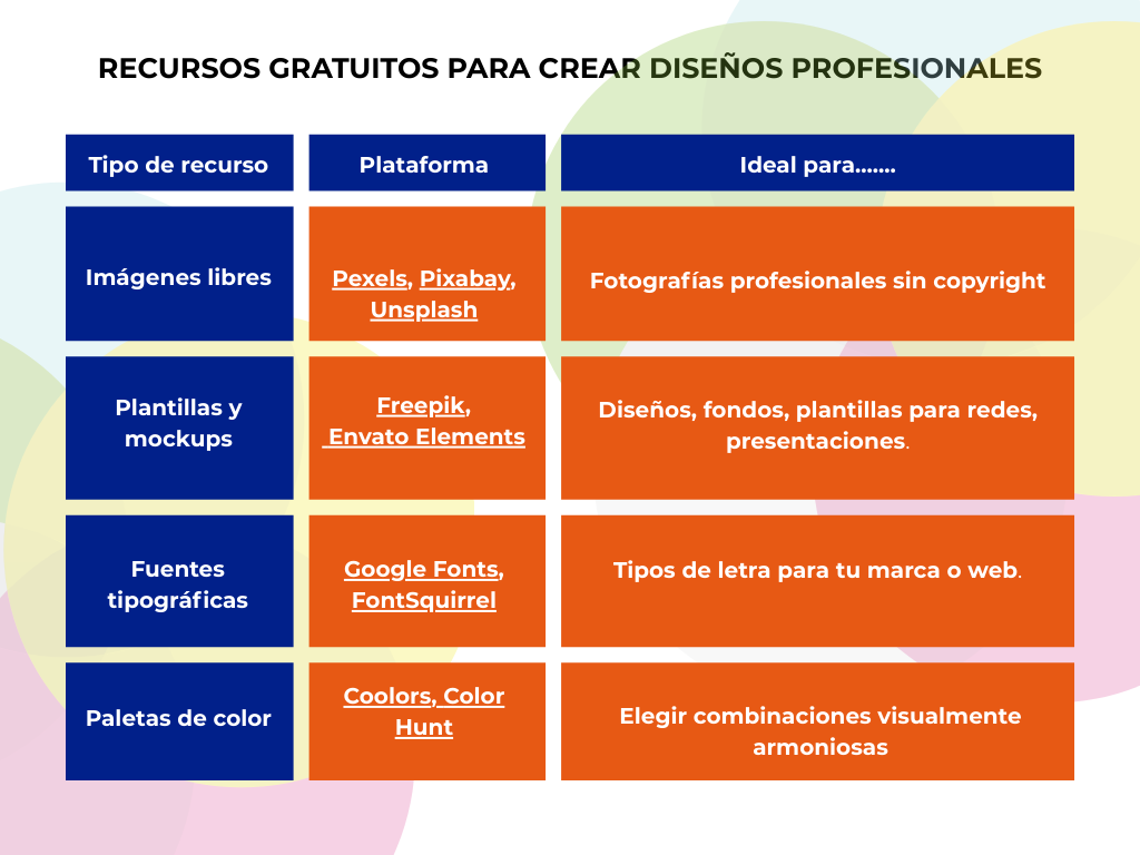 recursos de diseño gráfico
